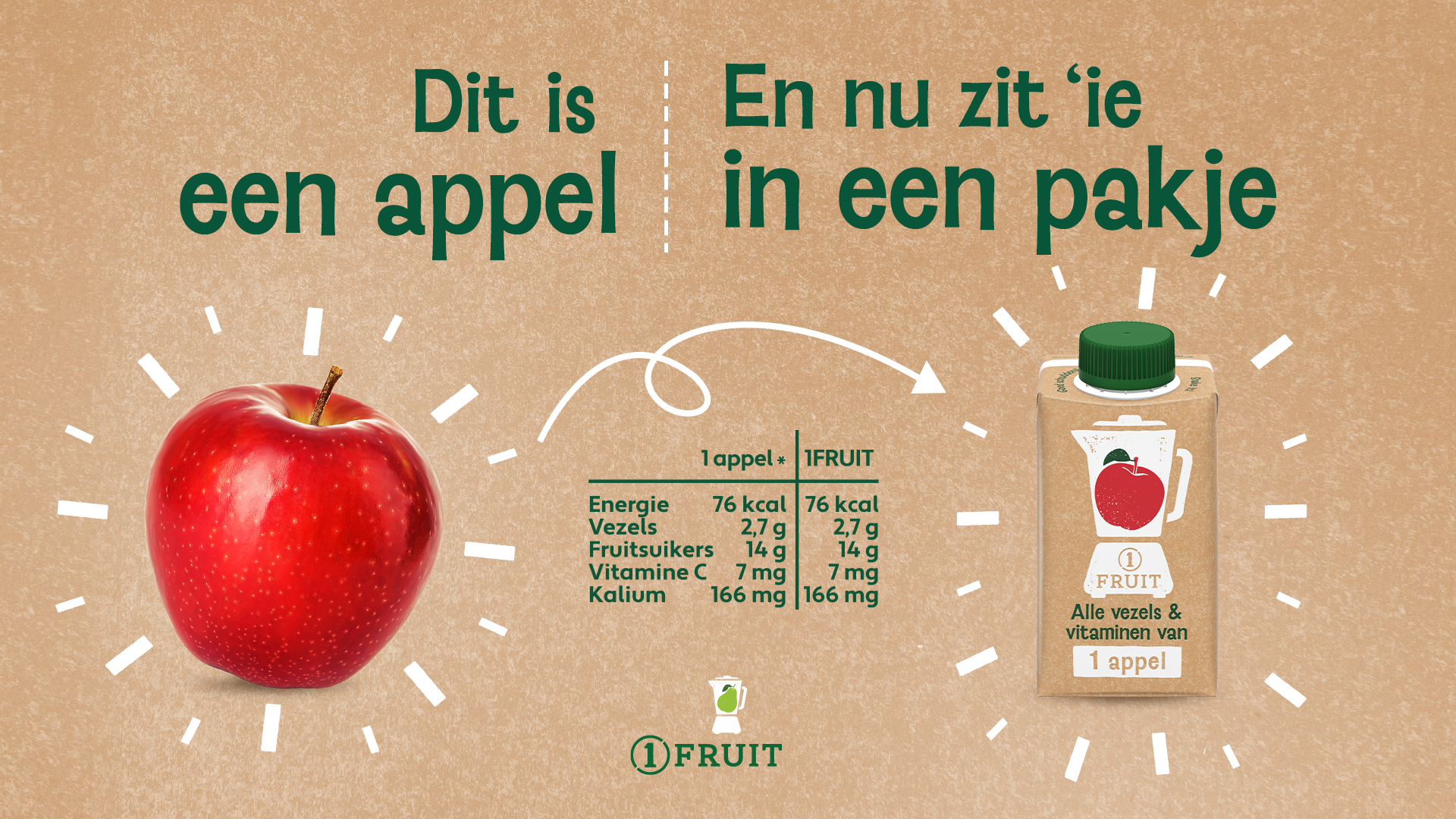 Riedel introduceert 1FRUIT: fruit in een pakje