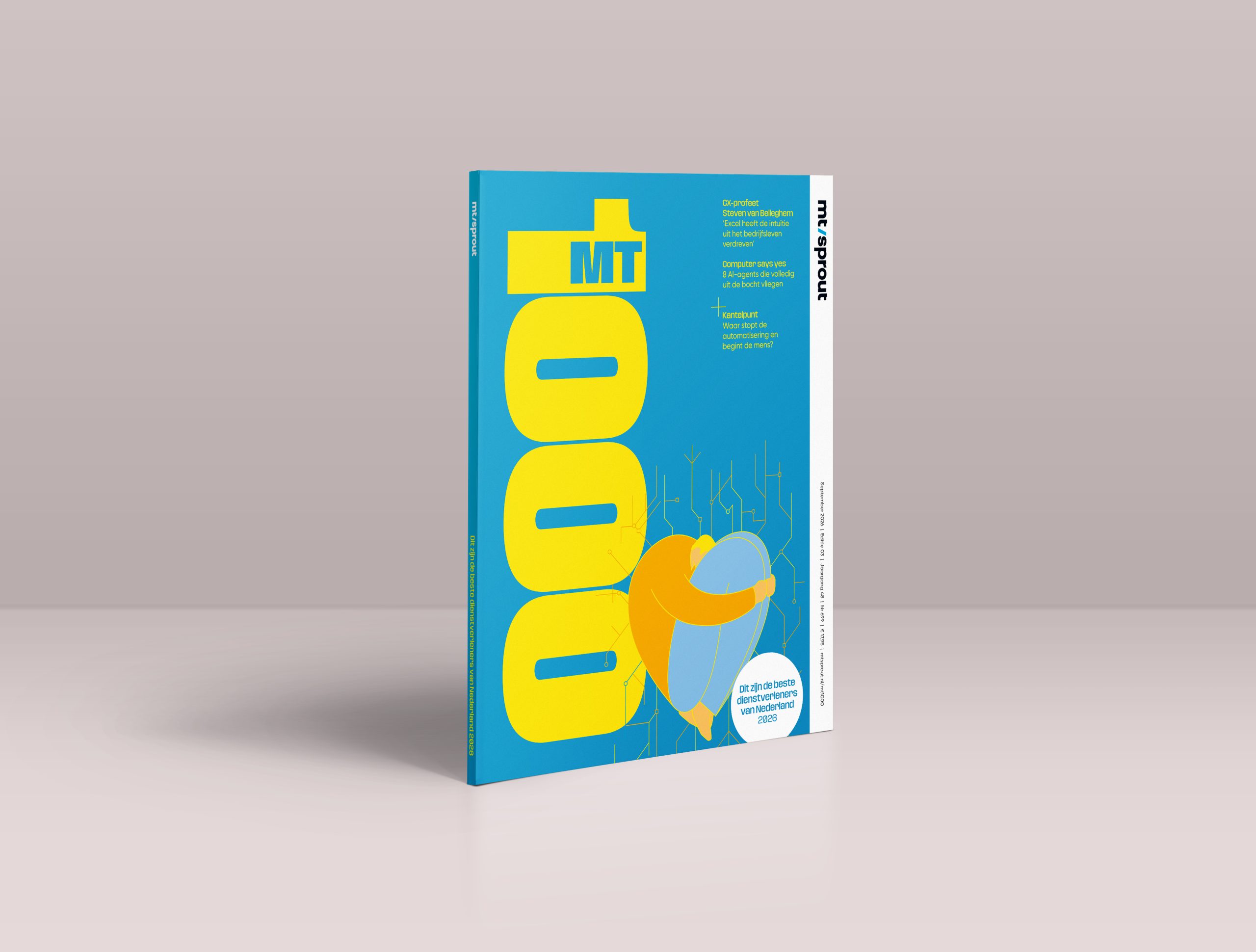 Dit zijn de resultaten van de MT1000