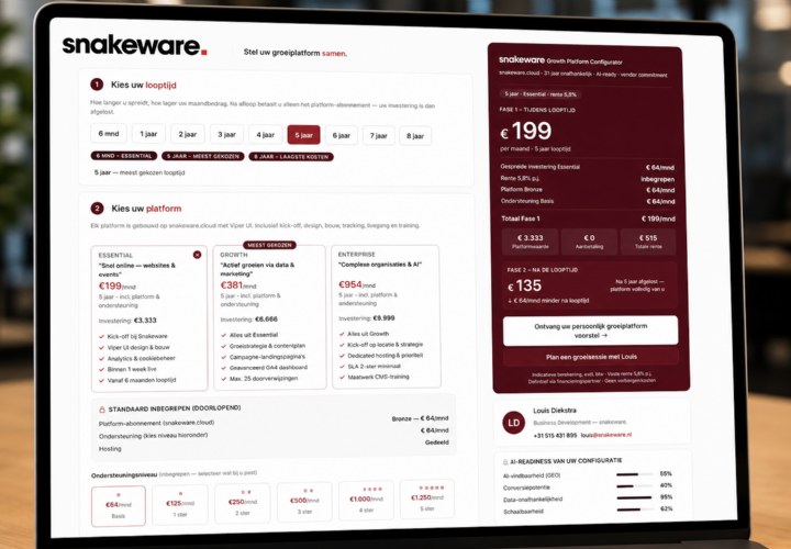 Snakeware introduceert financial lease voor digitale groeiplatformen